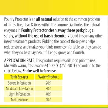 
                  
                    Poultry Protector Enzymes
                  
                